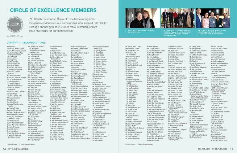 PIH Healthy Living Spring 2024 Circle of Excellence Members